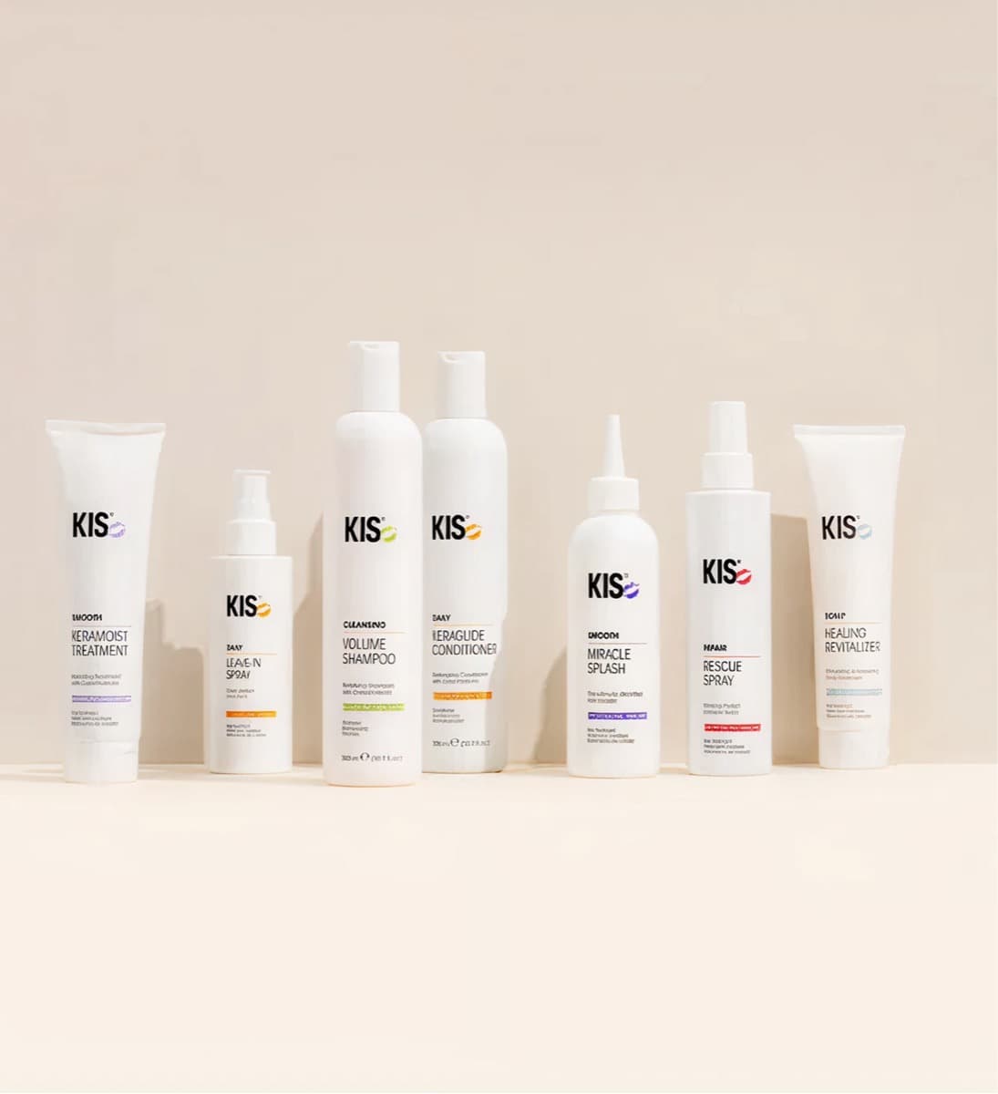 KIS Care — Verzorging